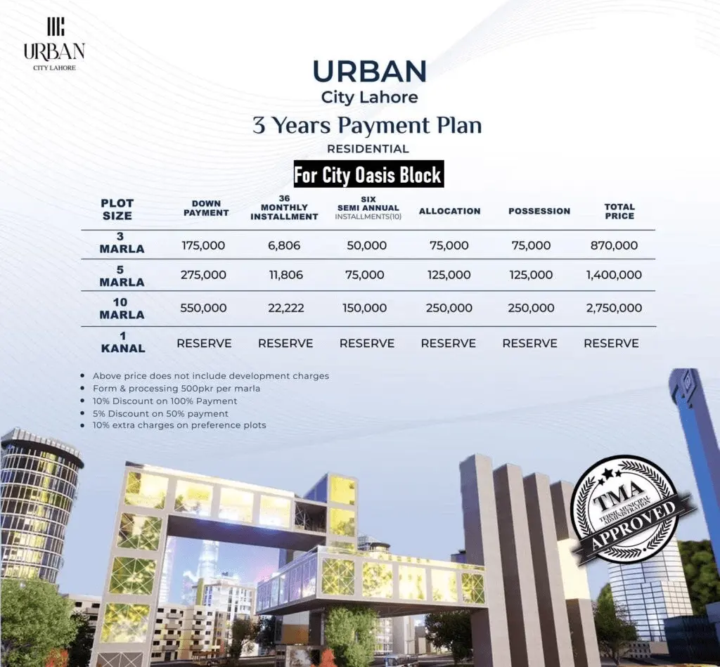 urban city lahore city oasis residential payment plan