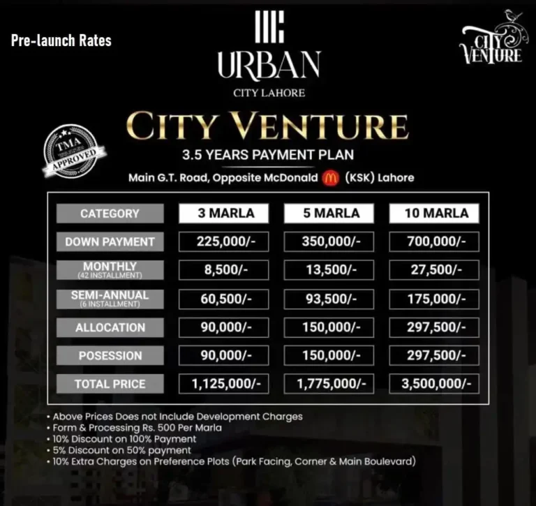 Urban City Lahore Payment Plan