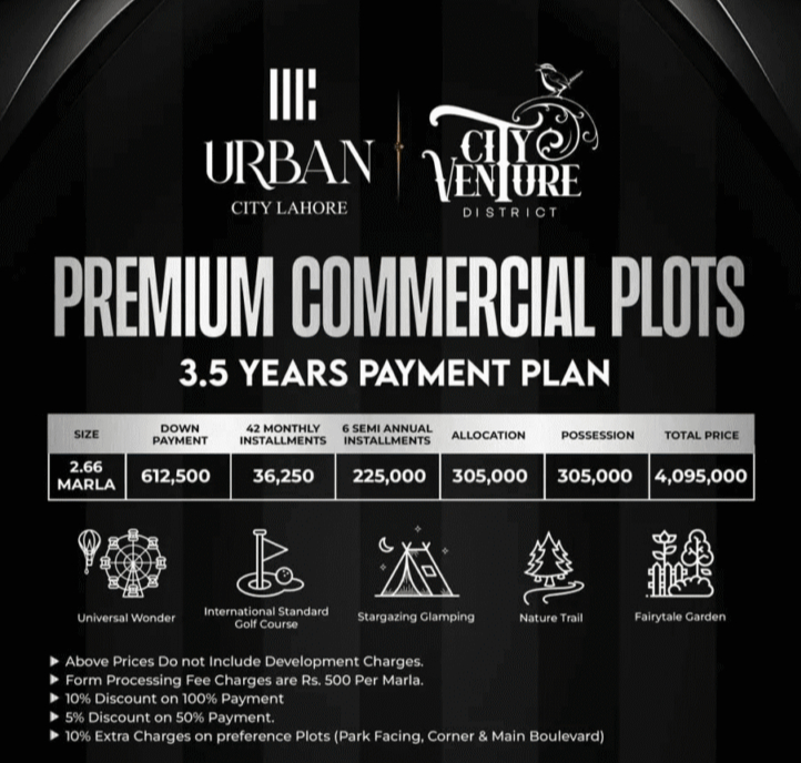 urban city lahore city venture block commercial 2.66 marla plot