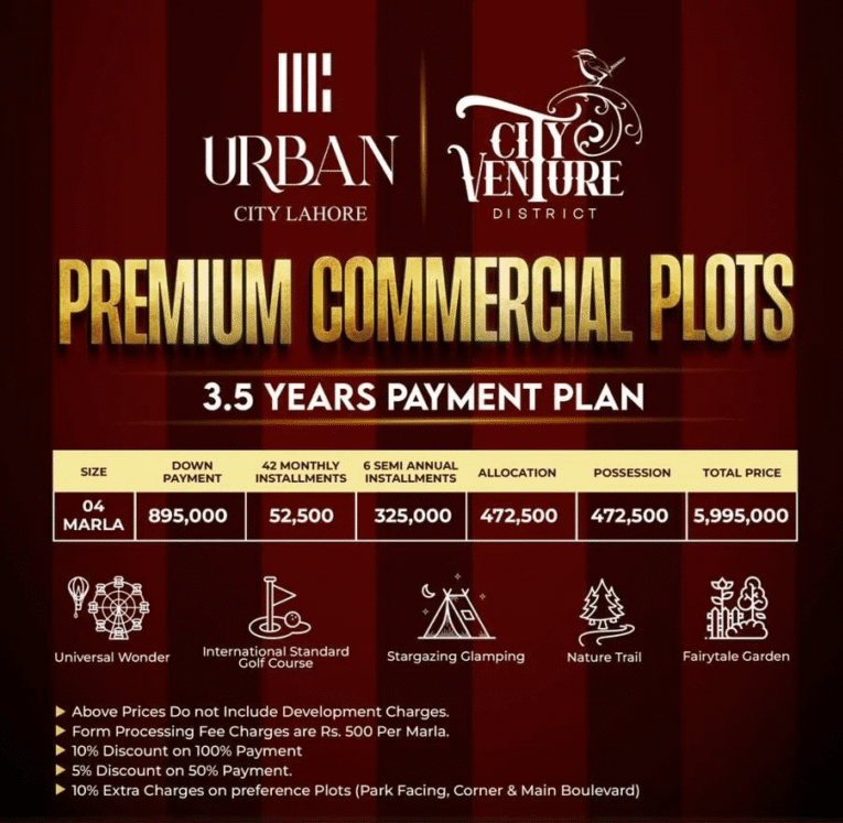 urban city lahore city venture block commercial 4 marla plot