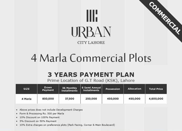 urban city lahore commerical city oasis block 4 marla plot